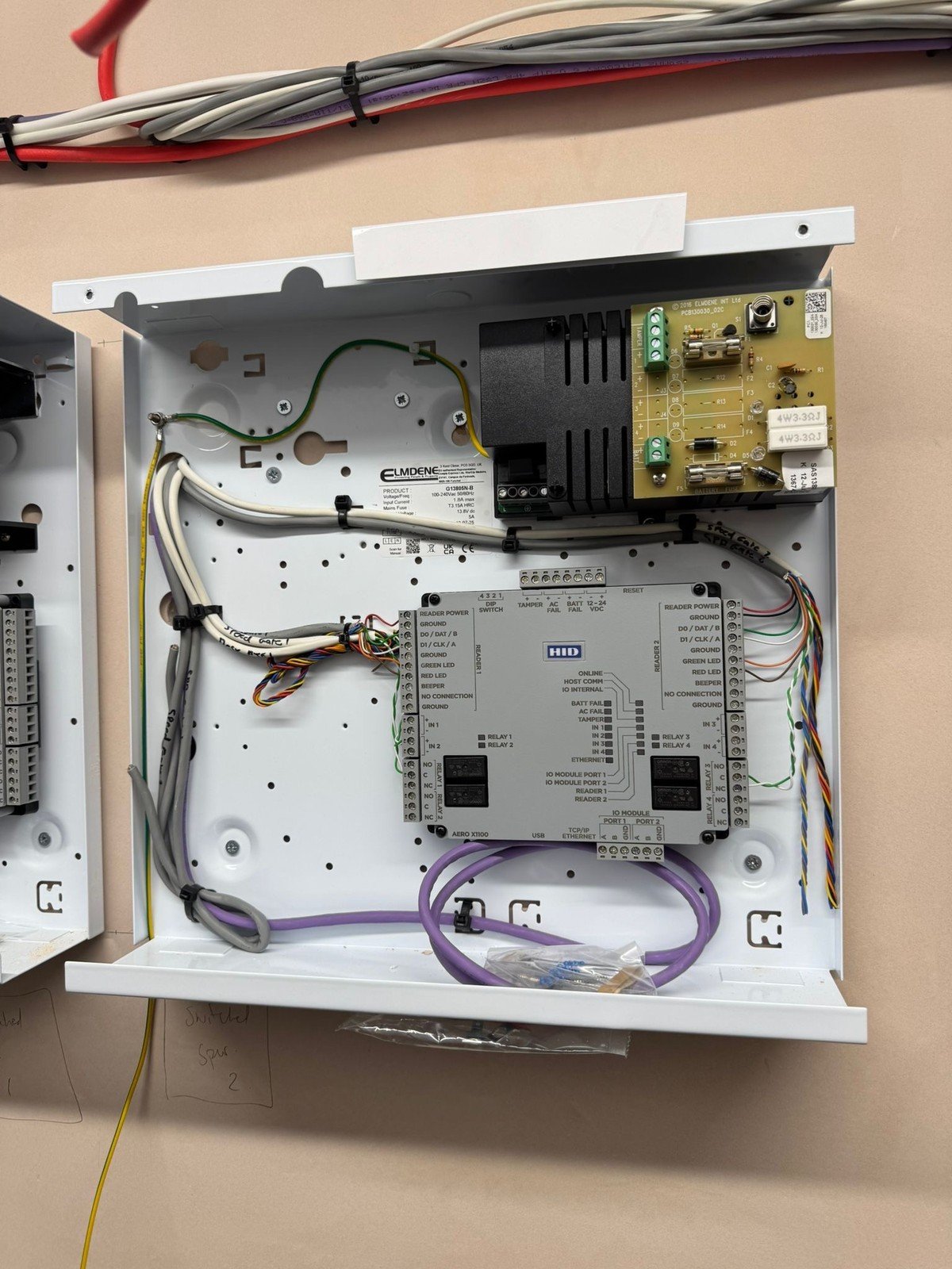 Access control equipment